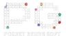 ស្លុត PG