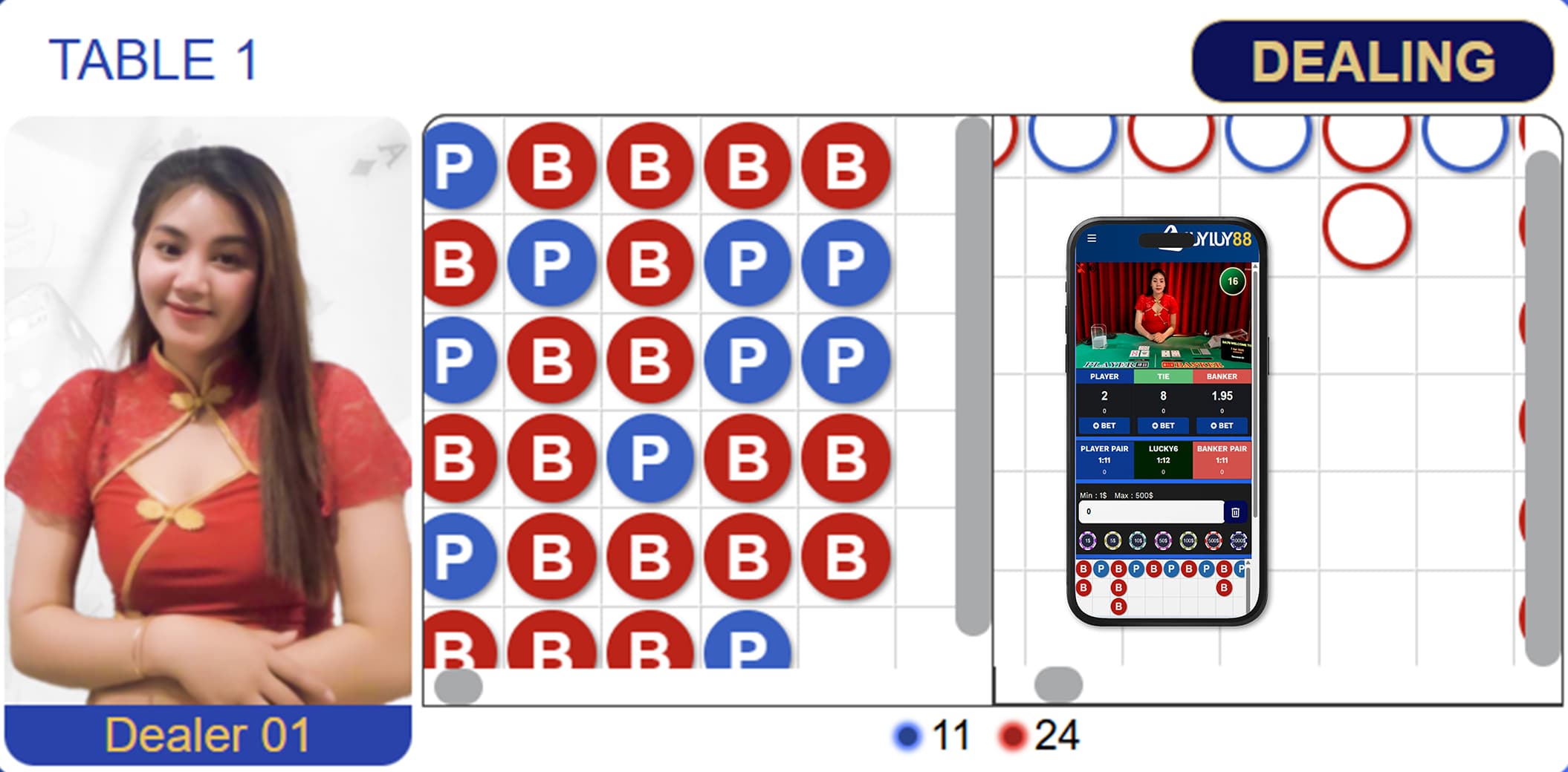 កាស៊ីណូ Naga